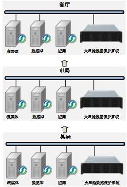 圖片 1